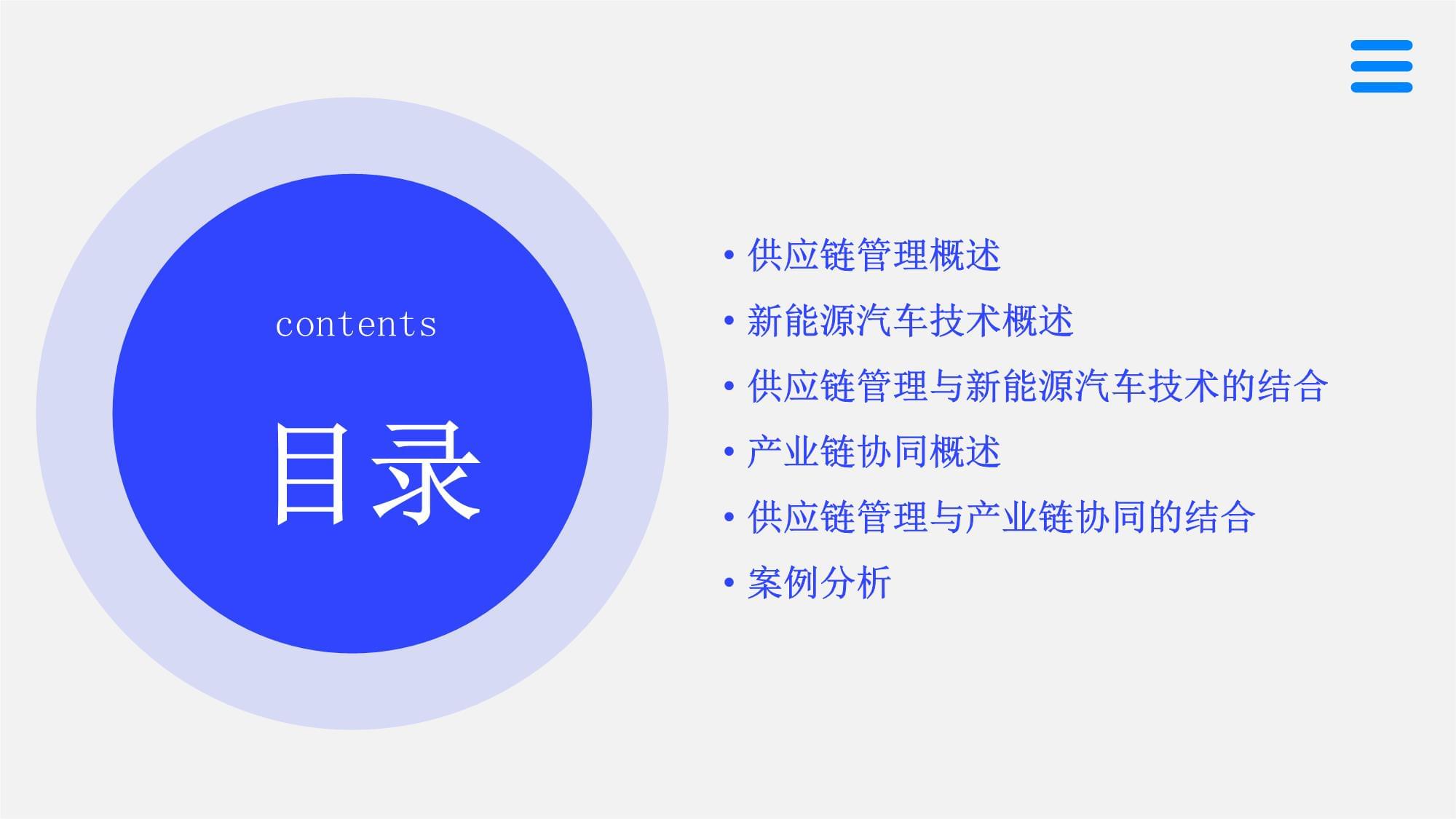 供應鏈管理在新能源汽車產業鏈協同中的關鍵作用及相關配套服務