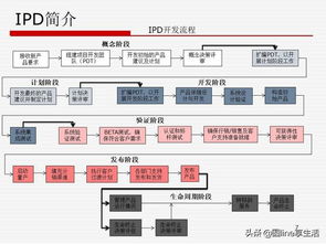 華為供應(yīng)鏈管理 匠心獨(dú)運(yùn)，構(gòu)建全球韌性生態(tài)