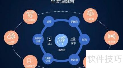 全品類(lèi)供應(yīng)鏈?zhǔn)走x 深度揭秘卓越供應(yīng)鏈管理及其核心配套服務(wù)